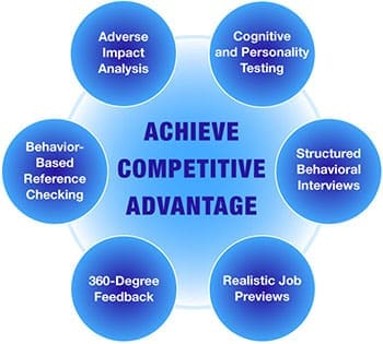 HCS_CompensationBenefitsConsulting